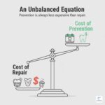 Will using prophy paste at home save me money on dental visits?